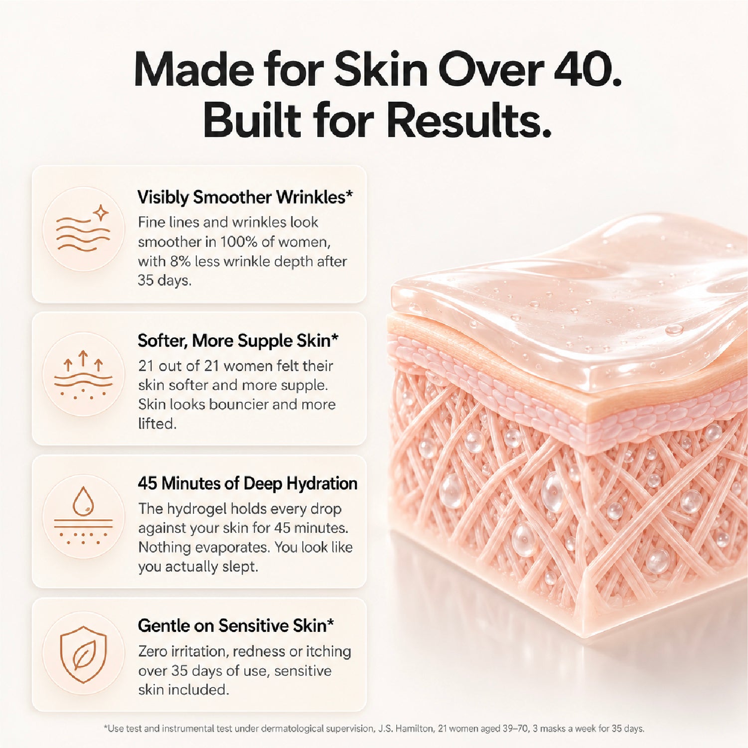 Anti-Aging Collagen Face Mask