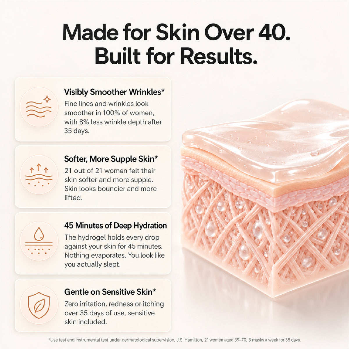 Anti-Aging Collagen Face Mask