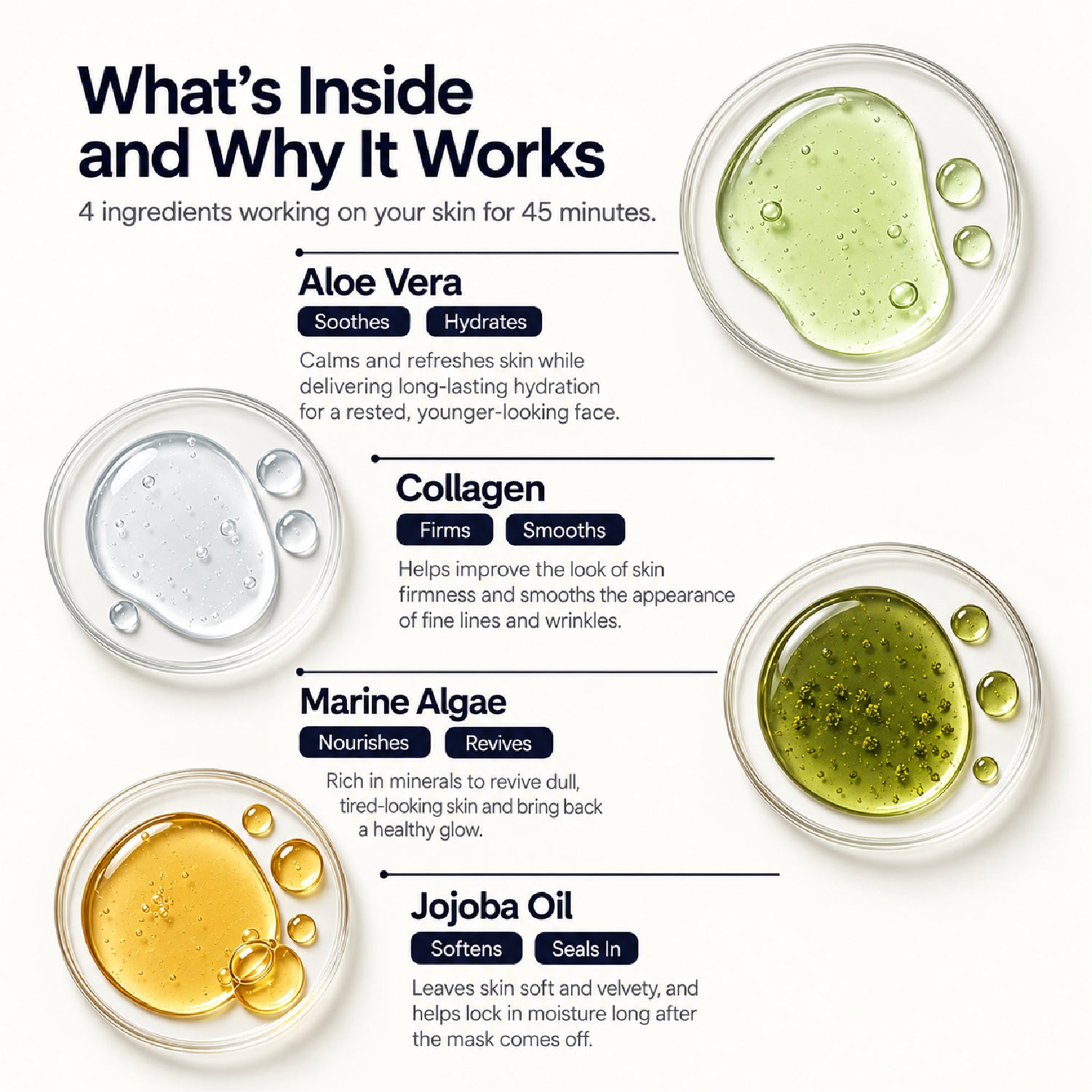 Anti-Aging Collagen Face Mask