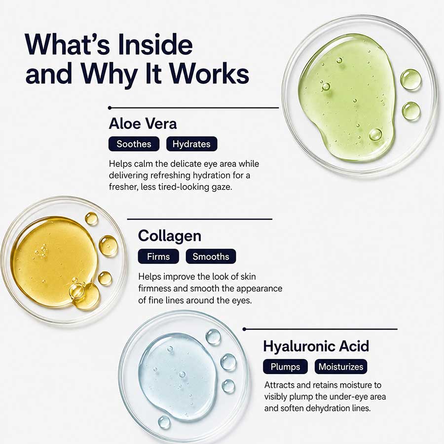 Aloe Vera Anti-Dark Circles Patches
